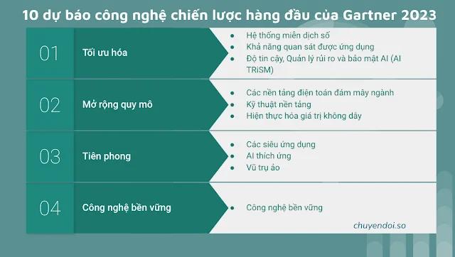 Thương mại Điện Tử Bảo Minh ÂN, dịch vụ thiết kế và lập trình website số 1 Việt Nam