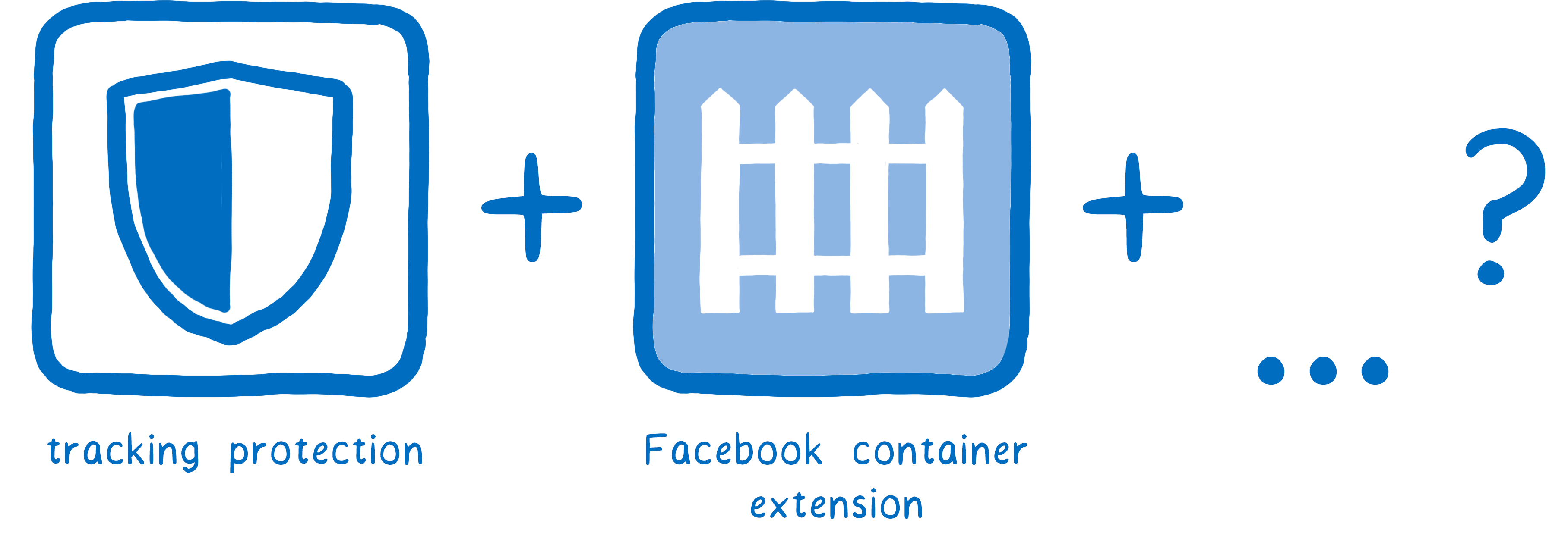 A cartoon intro to DNS over HTTPS