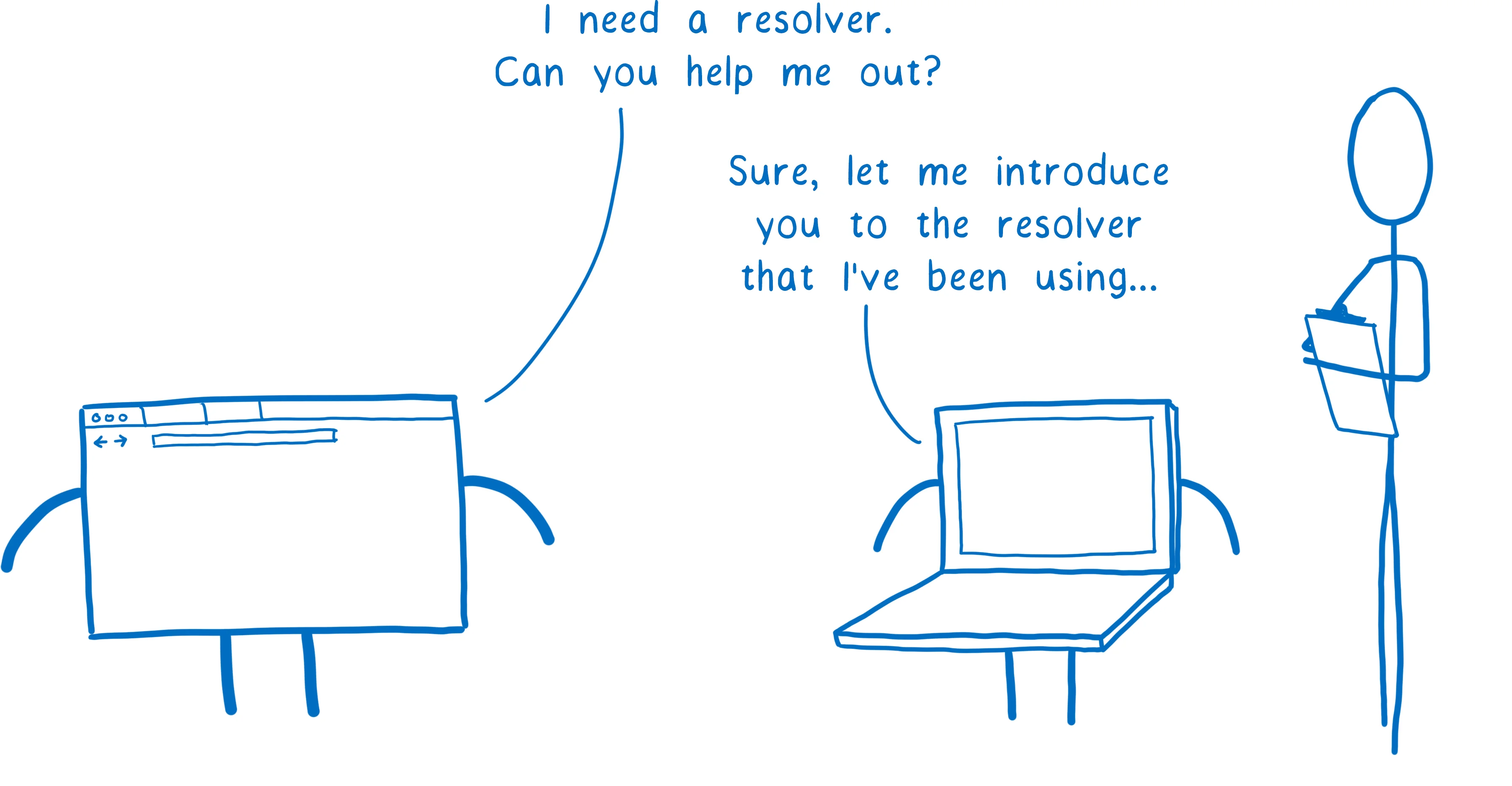 A cartoon intro to DNS over HTTPS