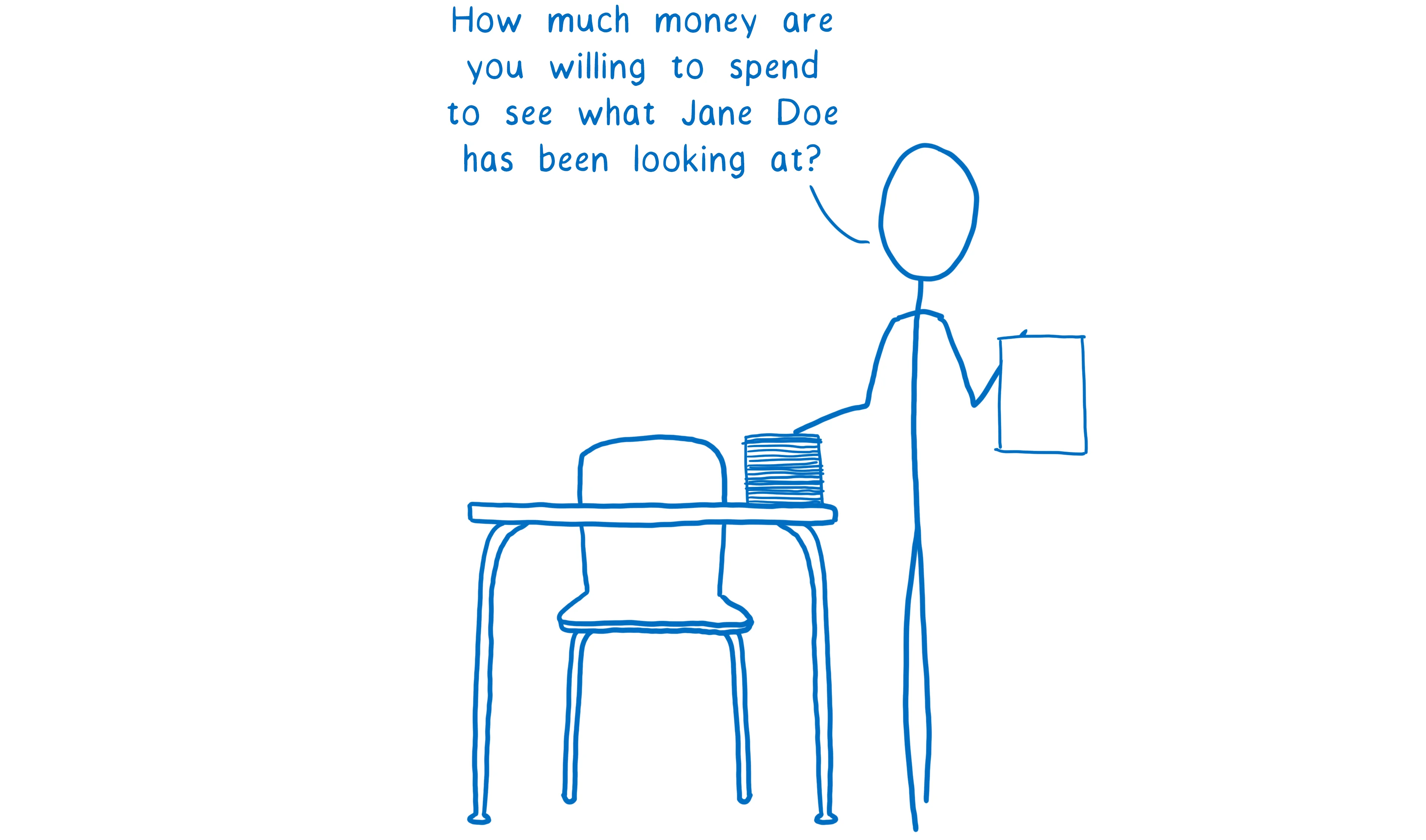 A cartoon intro to DNS over HTTPS