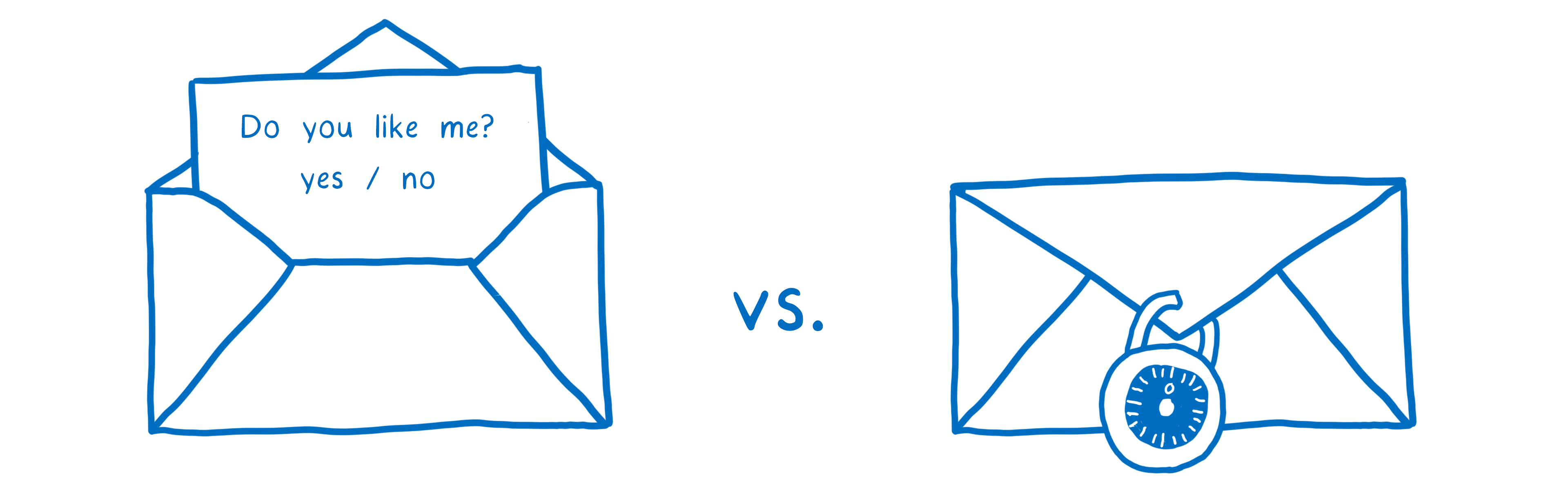 A cartoon intro to DNS over HTTPS