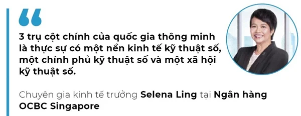 Singapore nỗ lực trở thành trung tâm thương mại điện tử châu Á