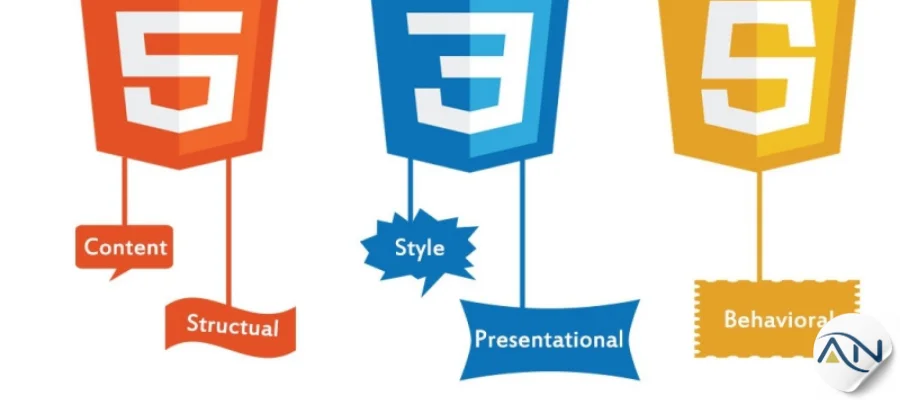 Cập nhật HTML/CSS/JS #1