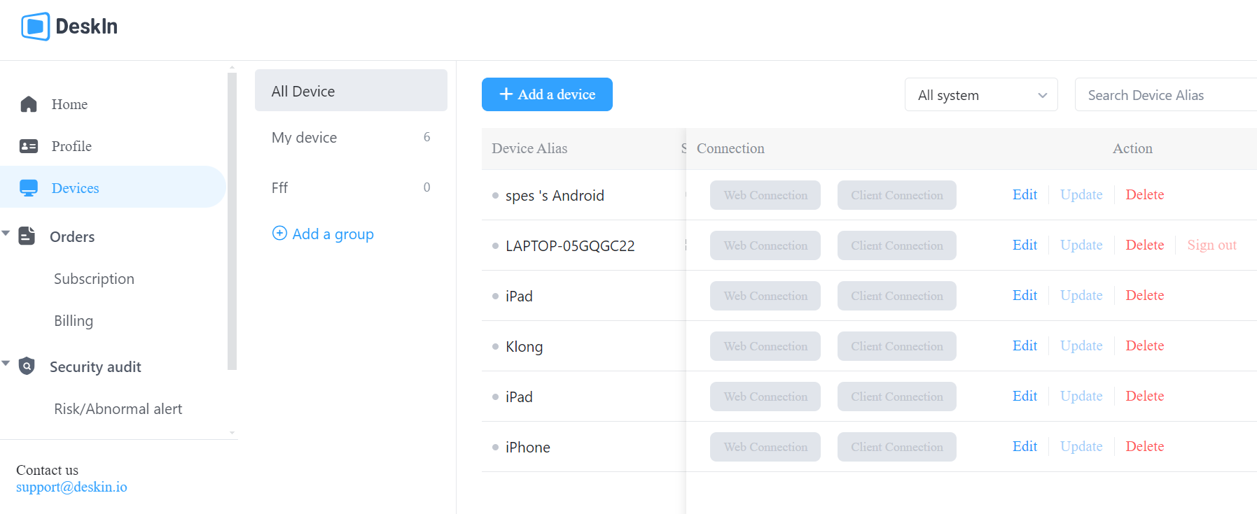 Ứng dụng điều khiển máy tính từ xa với tốc độ truyền file 12MB/s, chơi game từ xa được