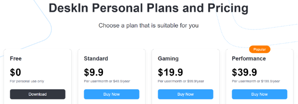 Ứng dụng điều khiển máy tính từ xa với tốc độ truyền file 12MB/s, chơi game từ xa được