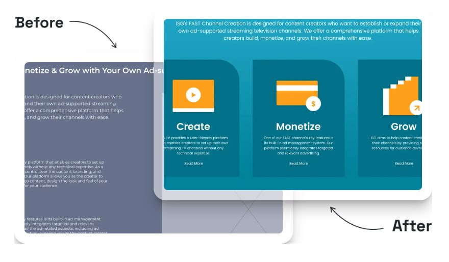 Bảo Minh Ân - Thiết kế website và Digital Marketing