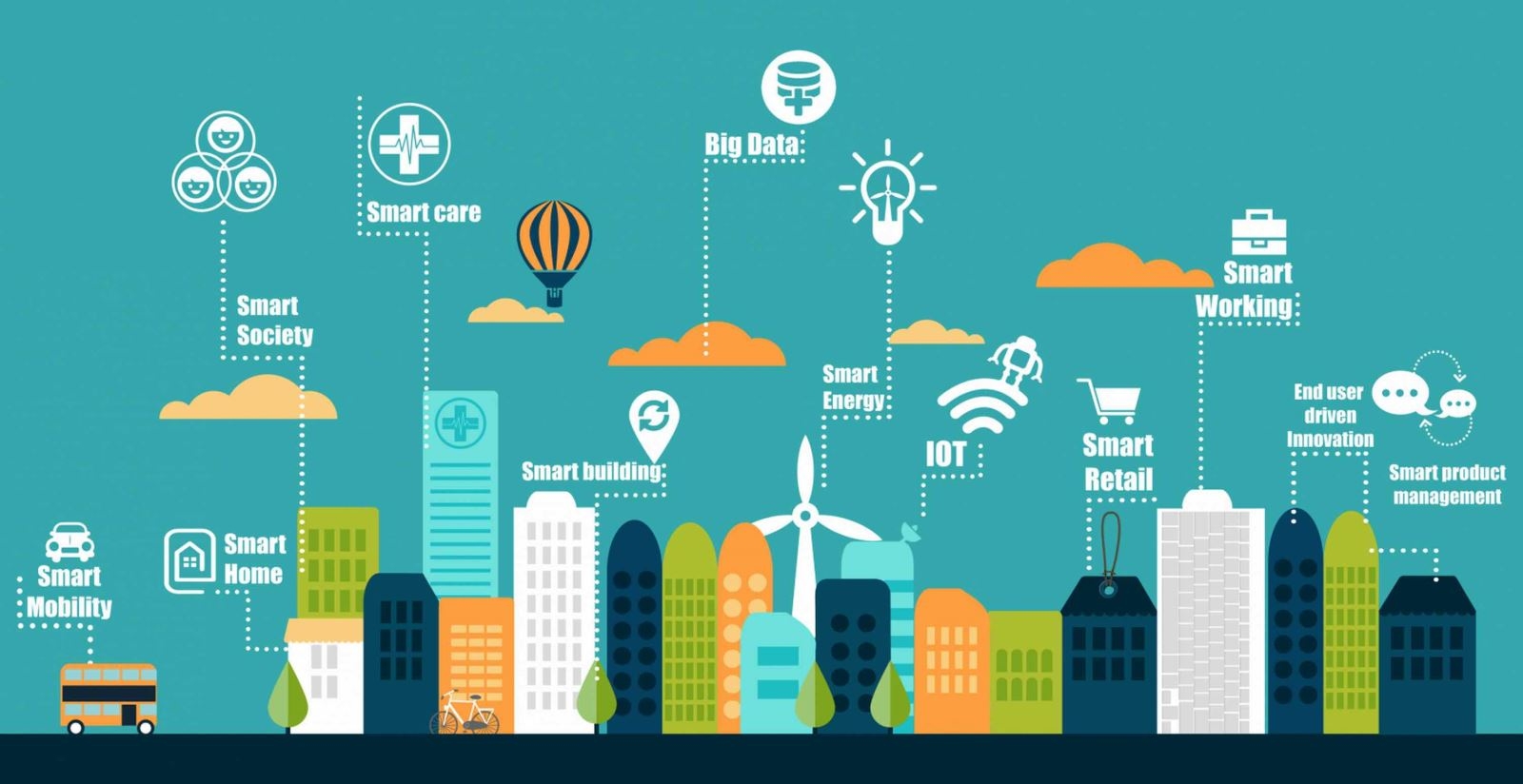 Bảo Minh Ân - Thiết kế website và Digital Marketing