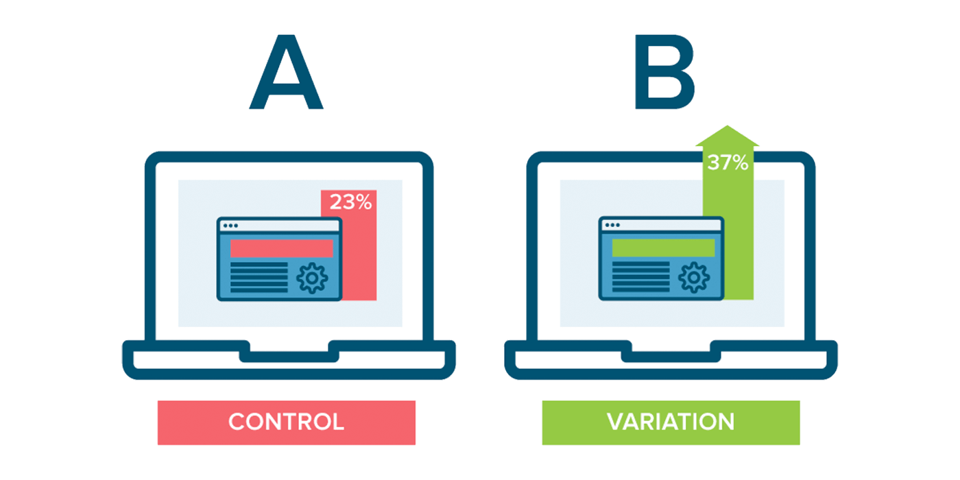 Bảo Minh Ân - Thiết kế website và Digital Marketing