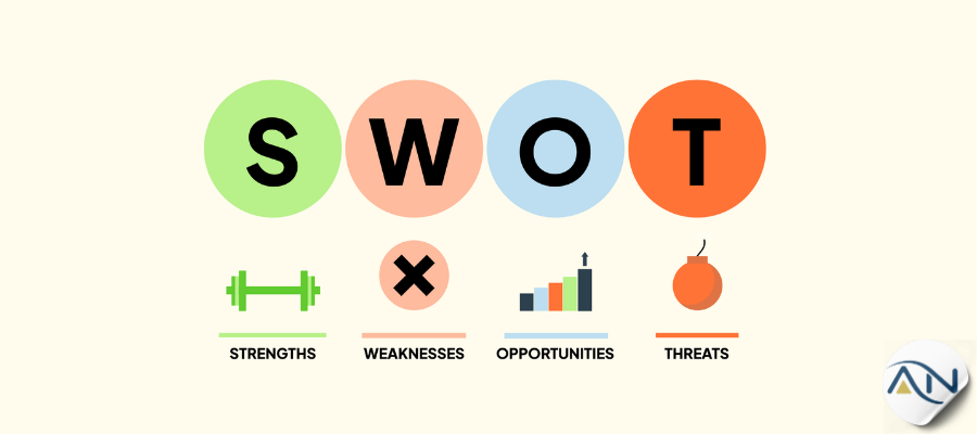 Phân tích SWOT cho Digital Marketing: Hướng dẫn và mẫu tham khảo