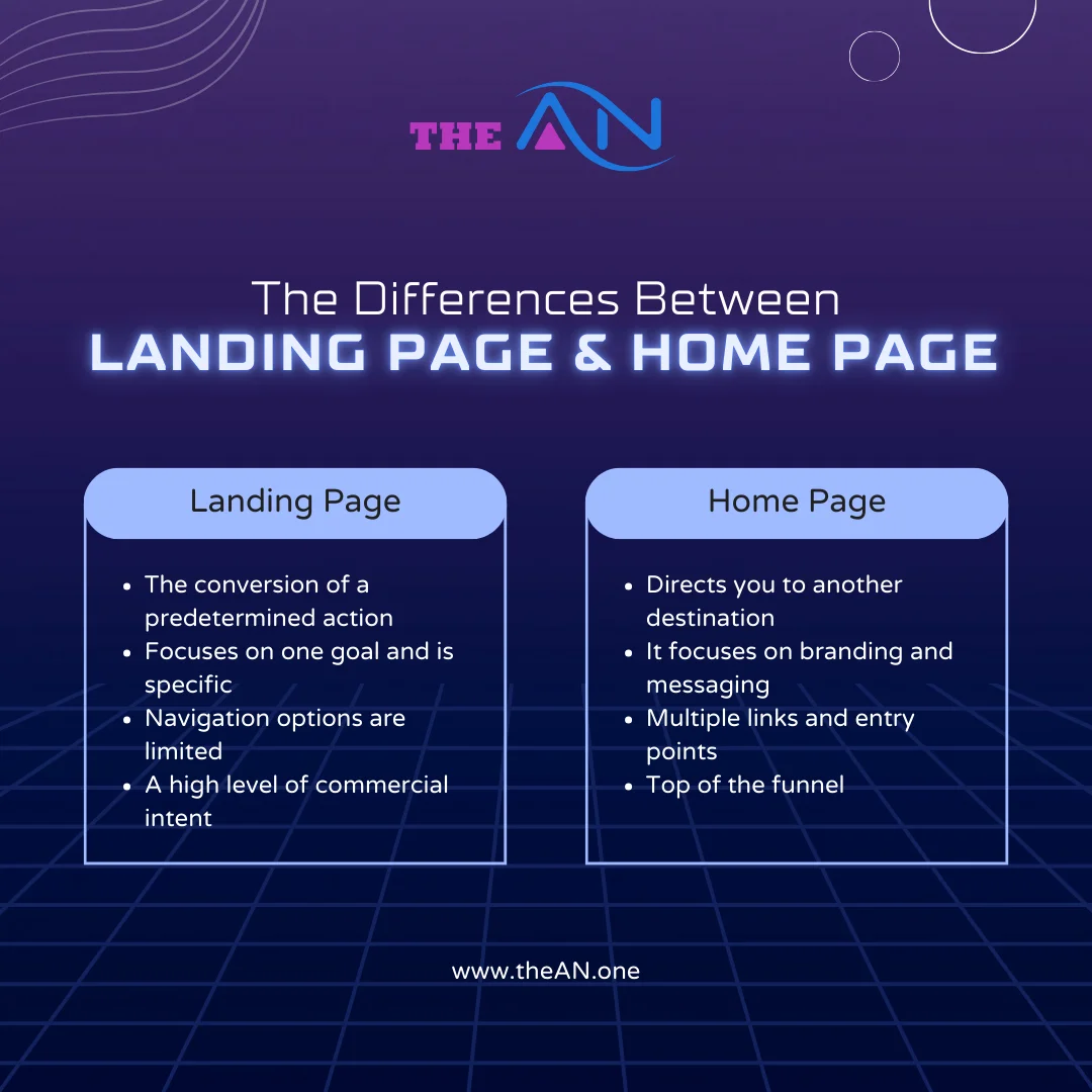 🚀 THIẾT KẾ SINGLE PAGE WEBSITE – NHANH, GỌN, CHUYÊN NGHIỆP! 🎯💻